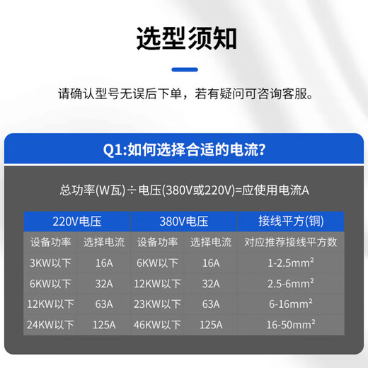 上曼电气工业插座插头NENMMAN航空户外明装暗装防水插座 16A-125A 1479(暗装斜插16A4PIP67)