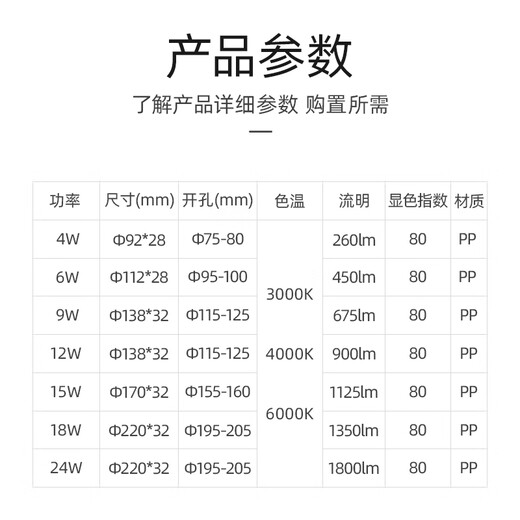 Foshan Lighting (FSL) ultra-thin LED downlight embedded ceiling spotlight lighting ceiling hole light 6W opening 95-100mm white light (6000K) Lejia series
