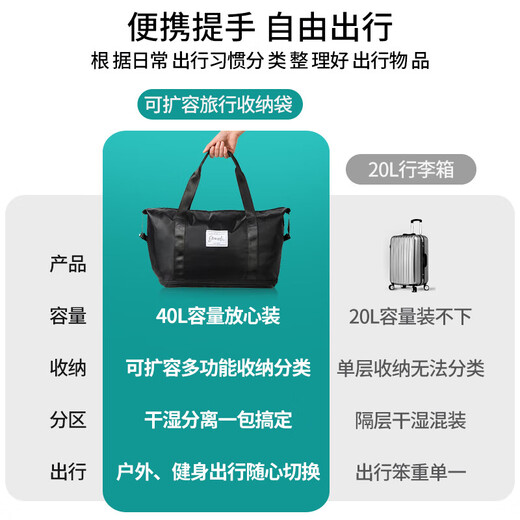 Bolsa de viaje de Quanpinwu Gran capacidad Viaje de negocios de corta distancia para la bolsa de almacenamiento de equipaje para hombres para mujeres que nadan en forma de viaje portátil [separación seca y húmeda + capacidad expandible] Capacidad negra ultra grande, a prueba de desgaste y más duradera