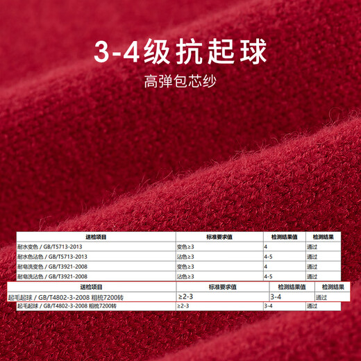 INMAN anti-pilling girls New Year red sweater dress spring fashionable sweet mesh dress for middle and older children New Year red 130