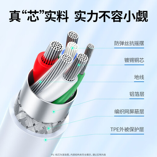 Greenlink MFi certified pop-up-free Apple charging cable Type-C data cable PD20W fast charging to Lightning for iPhone14Pro/13/12/11 mobile phones PD fast charging cable - Yunduo White - 1 meter