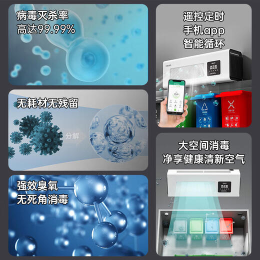 Feili wall-mounted ozone generator, food factory workshop disinfection machine, kills school kitchen garbage room, deodorizes and odors, health commission registration W803BT 3g/h (remote control + APP remote + cycle)