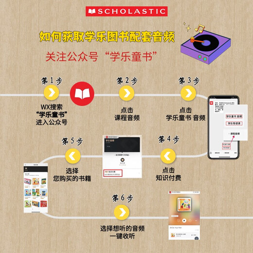 超级方块兔 Press Start 15册赠音频 学乐大树Branches系列 全彩爆笑畅销章节书桥梁书 蓝思450-540L  英文原版  6-12岁 学乐大树系列美国学乐出版社  小学教辅