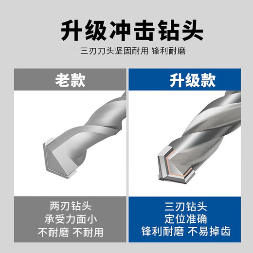 三刃电锤方柄冲击圆柄钻头打孔混凝土钢筋四坑穿墙水泥石材 6+8+1 12200圆柄5支装
