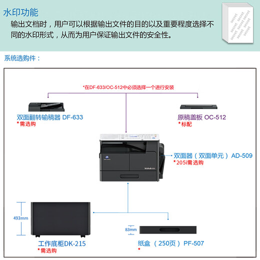 Konica Minolta 6180en 205i 215i 225i A3 Impresora Copied Oficina en blanco y negro Network Comercial a gran escala 225i Estándar (velocidad de 22 páginas + impresión automática de doble cara) 3, estándar + impresión de doble cara + alimentador de documentos (documento automático que alimenta una copia de doble cara)