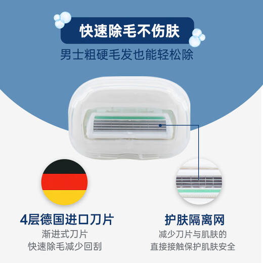 Schick Men's Large Soap Head Hair Removal Knife Replacement Heads 2 Pack Suitable for Sensitive Skin No Handle Included