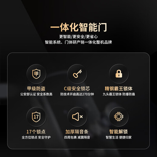 
OUDILE Level 4 ventilation anti-theft door entrance door + ventilation and ventilation door middle door household entry door safety door + smart lock Technology cloud lock 2050*1050-2150*960