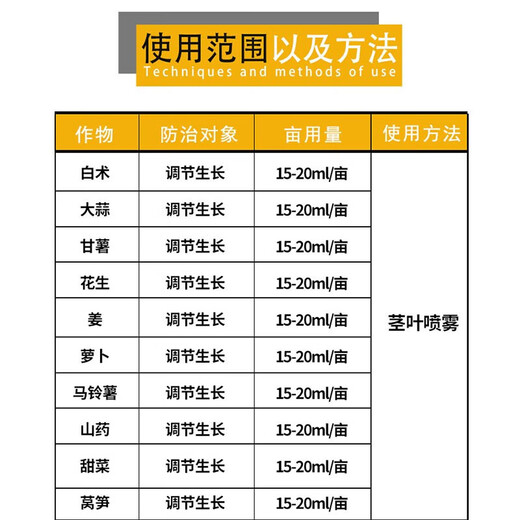 Guoguang Magic King Choline Chloride Garlic Ginger Atractylodes Potato Peanut Radish Yam Expanding Agent 200ml*1 Bottle