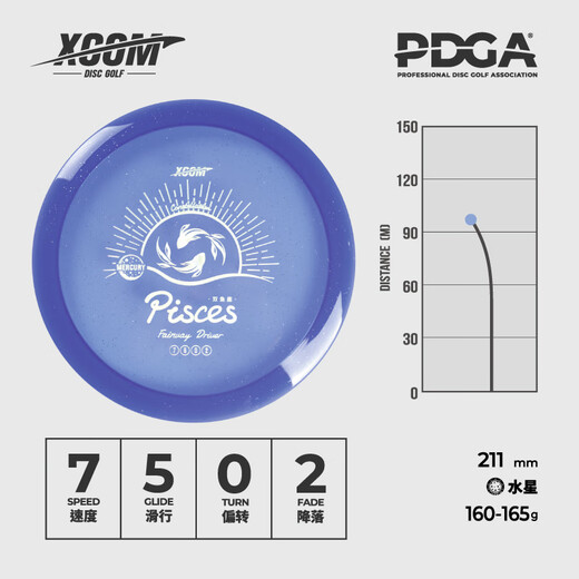 X-COMXCOM Ike Constellation Golf Frisbee Tray Throw FAIRWAY DRIVER Professional Competition Special Pisces-Mars (170-175g)