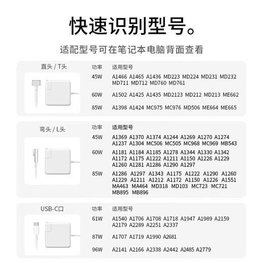 Haoyouqi Apple Computer Charger MacBook Air Pro Accessories The Power Adapter 45/60/85W Зарядка кабеля/верхние три и четыре порта 100 Вт нитрид Gallium установил [модернизированный L-тип] 45W 丨 локоть 丨 A1369/A1370