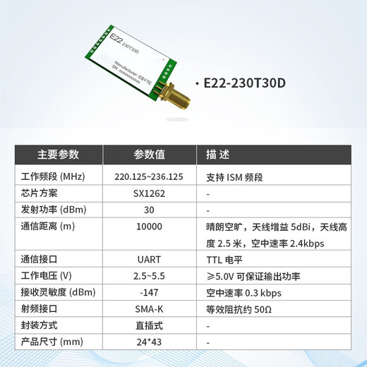 鑫凯辰 LoRa无线模块433M串口通信数传收发中继组网SX1262/SX1289模组拿样【限购2件】;E22-400T30D