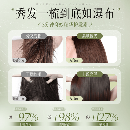 爱兰歌娜 茉莉白茶护发素干枯毛躁头发持久留香蓬松男女士润发护发乳1L