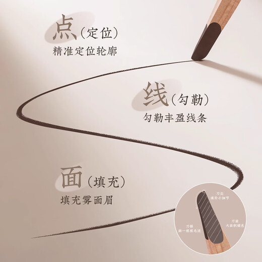 Chopper Eyebrow Pencil Waterproof, Sweatproof, Not Easy to Fade, Not Easy to Break, Long-lasting Wild Eyebrow Beginner Beauty Tools 2 Pack