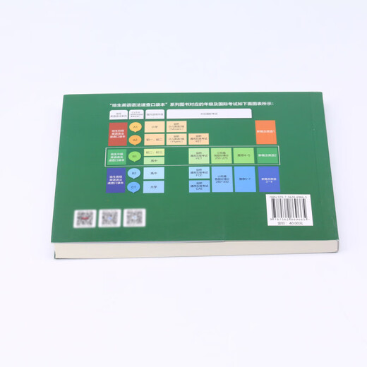 Pearson Intermediate English Grammar Quick Reference Pocket Book