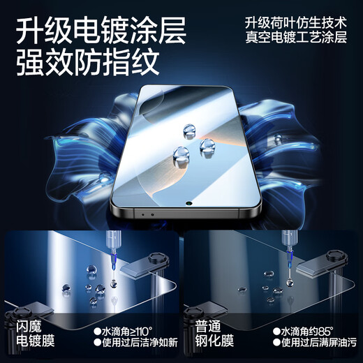 Flash Magic Sales Model Suitable for Redmi K70/K70 Extreme Edition Tempered Film K70pro Mobile Phone Film Full Screen Redmi Champion Edition Anti-Peep Screen HD Explosion-proof Anti-Blue Light Film Enhanced Edition | Ultra-clear Anti-Fingerprint 2 Pieces + Artifact Universal K70/k70pro/Champion Edition