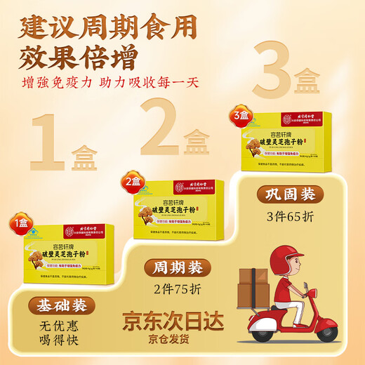 Peking Tongrentang Ganoderma Lucidum Spore Pulver verstärkt die Immunität, Jujube Samen Breaking Wall Health Products 40G Dragon Boot Festival Geschenkbox