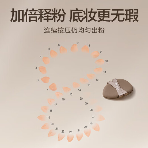 Oeiez Air Cushion Powder Puff Liquid Foundation Special for Wet and Dry Use Not Easy to Eat Powder Super Soft Beauty Egg Beauty Tool Coffee Color 2 Pieces