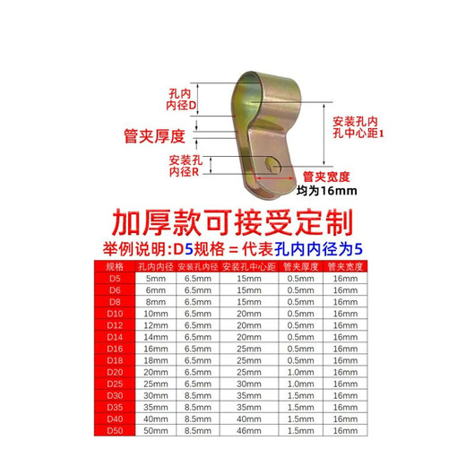 镀锌单管夹Q686F4浸塑R型弹簧性油管卡箍线卡夹片固定5D6D8D10D12 D8镀锌浸塑10只 适用于8毫米管子