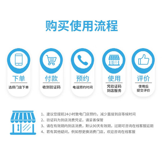 Youjia goes to maintain the 360 aviation soft-packed floor mats. The full-covered floor mat replacement service is only for the construction fee and does not include the physical goods.