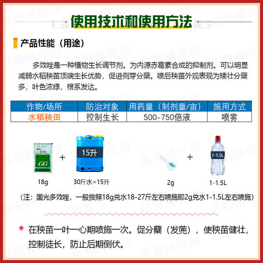 Guoguang 15% Paclobutrazol Succulent Prevents Leggy Growth and Promotes Root Development Chlormequat Fruit Tree Growth Regulator 1000g