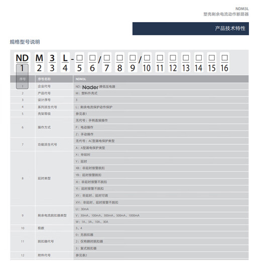 良信（Nader）空气开关塑壳漏电断路器NDM3L-12250A400A630A4P 2 3P