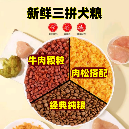 Zhongchun Chinese Mojie black wolf dog special dog food large packaging 40 Jin Jin equals 0.5 kg, 10 Jin Jin equals 0.5 kg, adult dog and puppy food general type 2, classic 10 Jin Jin equals 0.5 kg, fruit, vegetable and beef