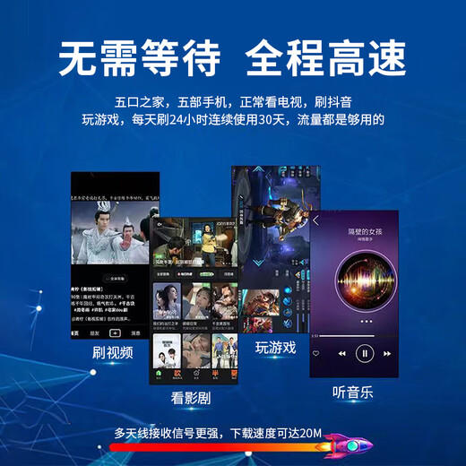 Yunqipin Enrutador inalámbrico WiFi portátil Tarjeta de red inalámbrica WiFi6 móvil Velocidad de tráfico ilimitada Sin instalación Banda ancha Sin cable de red Alquiler completo de Netcom Tienda rural para el hogar Edición industrial 16 núcleos + (8 + 2) Velocidad de antena hasta 400%