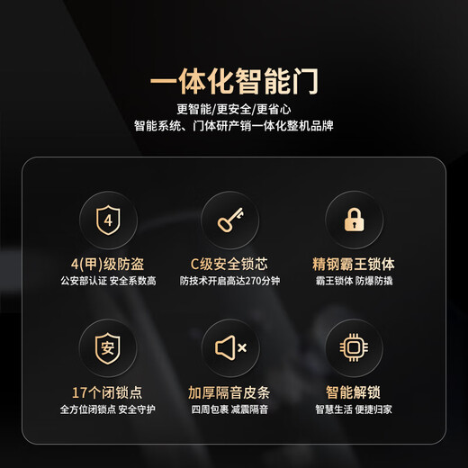 OUDILE Class A ventilated anti-theft door entrance door + thickened zinc alloy breathable vent doors and windows doors, middle doors, mother doors, smart locks, visual cat eye lock 2150*960/2050*1050