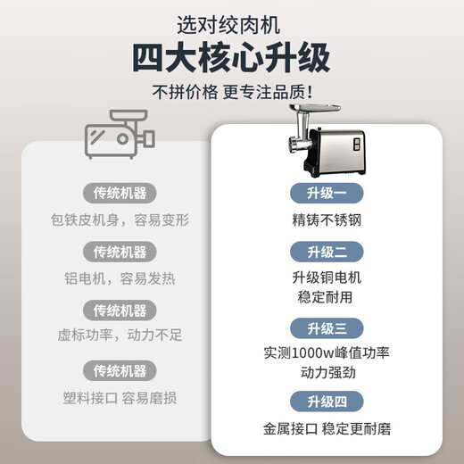 MathDeray German quality electric sausage stuffer machine household sausage stuffer machine new fully automatic small meat grinder in one black diamond standard version (800 watts peak power)