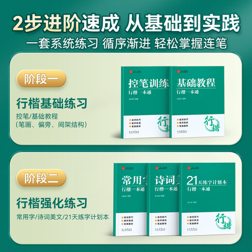 Jinzhiye regular script copybook for adults, regular script practice calligraphy book for junior high school and high school students, regular script entry-level pen training, fountain pen copybook, beginner copying and red hard-pen calligraphy quick book, 5 books, regular script book