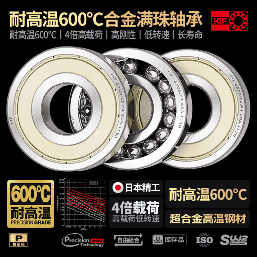 日本KIF进口耐高温轴承600度合金钢满球满珠轴承970窑车低速精密滚动滚珠密封深沟球轴承6206Z FT6232-ZZ满珠【耐高温600度】内径160