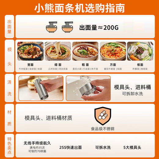 
Bear Noodle Machine Home Noodle Pressing Machine Home Handheld Wireless Noodle Pressing Gun Small Electric Fully Automatic Multifunctional Stainless Steel Thumblast Machine Thumblast Machine Thumblast Machine YMJ-K40Z7 [High Cost-effective] 5 Types of Face Moulds YMJ-K40Z7
