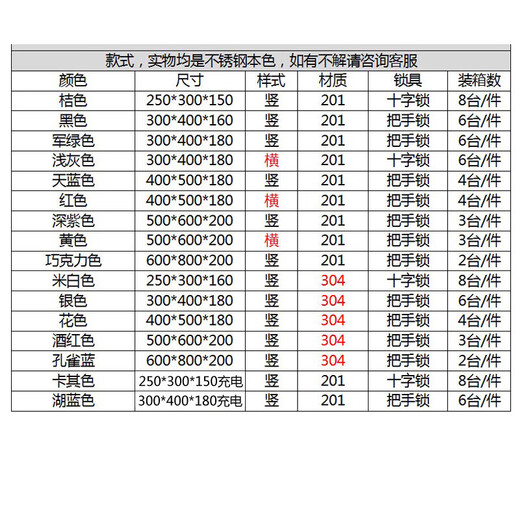 Baiming Yang 304 household 201 outdoor stainless steel rainproof distribution box factory outdoor box waterproof strong electric control 600*800*200304