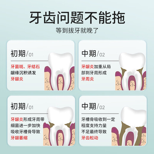 Huameike HURMEVKOR medical toothpaste for gum recession, gum inflammation, periodontal inflammation, loose teeth, severe repair and regeneration