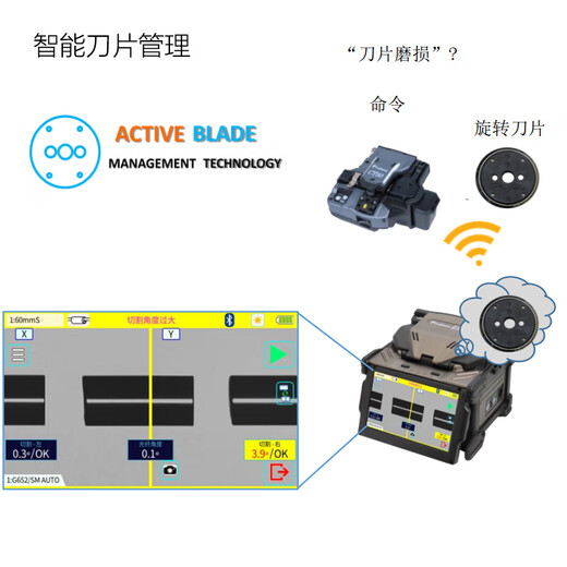 CommKing Japan imported Fujikura 43S fiber optic splicer imported fully automatic fiber optic cable splicing machine long-distance trunk fiber splicing machine fiber release with both hands Bluetooth adjustment blade Fujikura 43S full set of tools with CT50 cutting knife