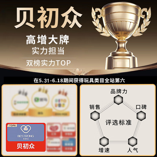 Children's Toy Doraemon Little Girl 3-6-10 Years Old Birthday Gift 5-8-12 Remote Control Car 7-14 Years Old 20c Bionic Mechanical Cat