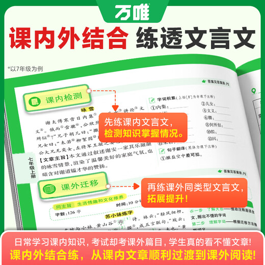 20,25 Millionen Wanwei Junior High School Aufnahmeprüfung der Junior High School Klassische chinesische außerschulische Reading Verständnis Voll Solutions Ein Buch der Junior High School Grade 897 Reale Fragen Klassische chinesische Poesie und Essay Special Practice Junior High School Aufnahmeuntersuchung Chinesisch Unterrichtsmaterialien Buch Wanwei Middle School Untersuchung Offizielles Flaggschiff -Store für High -Score -Abtretung.