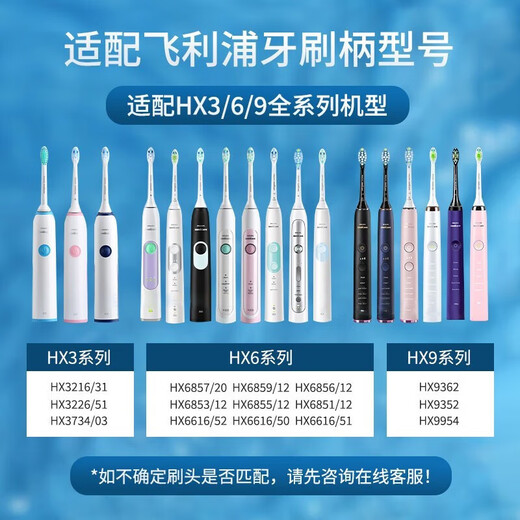 Junyue es adecuado para la cabeza del cepillo de dientes eléctrico Philips HX684W/HX685E/HX685K/HX685T/HX684BHX684E C3 White Ultimate Gum Type 6