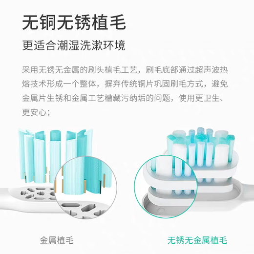 Jingbekang adaptiert an Philips Electric Toothbrush Head HX684C/HX684D/HX684J/HX684A/HX684P/HX9033/67 HX6063/67 HX9024/67 Ersatzkopf-Kzustrumente Typ White 6-Pack 6-Pack 6-Pack 6-Pack