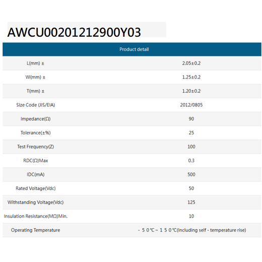 CHILISIN Inductor BWMR00252012100M00 Whole 2000 Futures