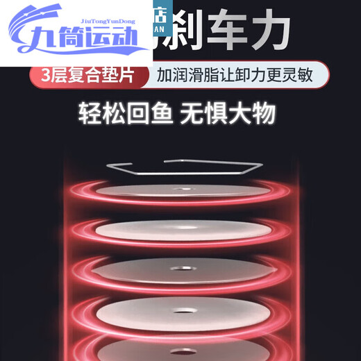 Stella water drop wheel double rocker spinning wheel metal lure wheel domestic Stella sea rod throwing rod long-range fishing wheel 1500