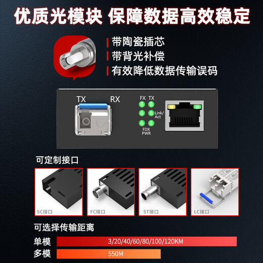 FiberHome SFP fiber optic transceiver SFP fiber optic switch Gigabit 1 optical 1 electrical single-mode single core Multi-mode dual core photoelectric converter LC interface Gigabit 1 optical 1 electrical | single-mode dual fiber 20KM 1 set LC interface