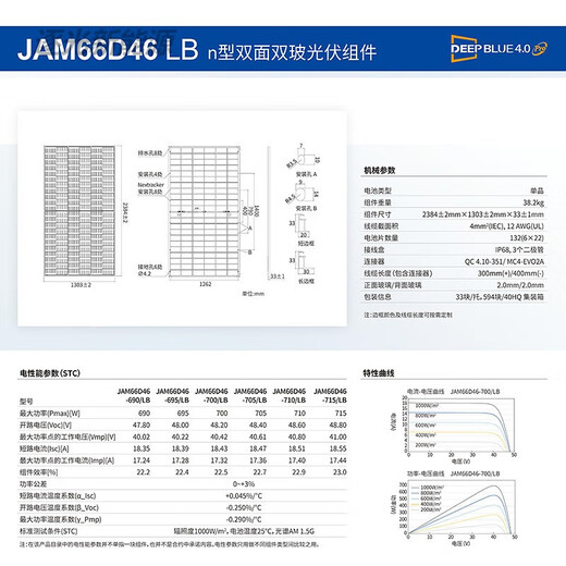 晶澳双玻太阳能板光伏组件 JAM66D46 LB690/695/700/705/710/715W JAM66D46 LB 705W 双玻