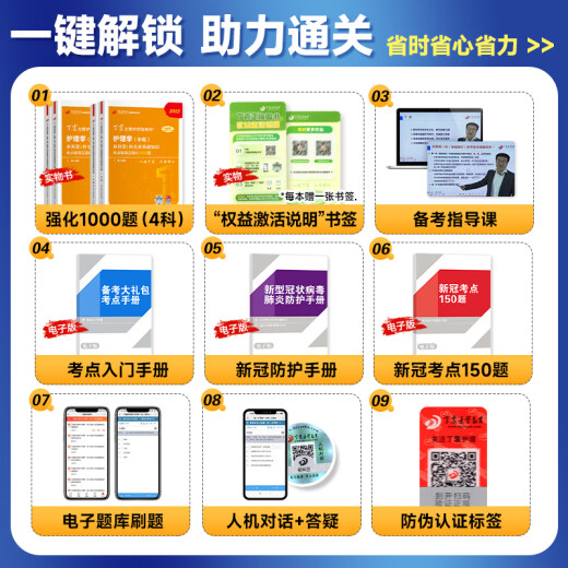 京东配送2025年丁震主管护师 护理学中级单科1000题历年真题654卷押题库模拟冲刺预卷 原军医版可搭人卫官方教材2024内科外科应试指导 2025版 主管护师【护理学】单科1/2/3/4( 默认
