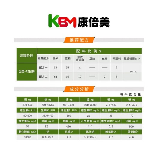 COMBIMAX 5% premixed chicken feed for laying hens during brooding period, chick feed for 0-3 months, chick feed for poultry wholesale W9878