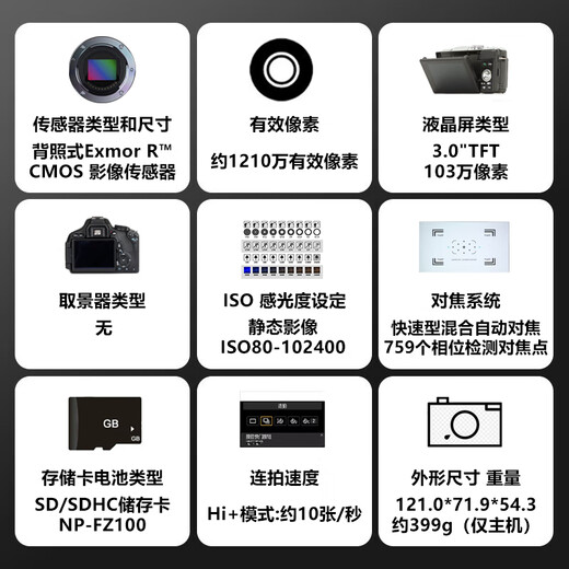 索尼（SONY）【至高24期免息】ZV-E1 zve1全画幅Vlog旗舰 数码相机 打鸟踏春 ZV-E1 全新未拆封单机身白色 套餐三 进阶套餐 128G高速卡+699电池礼包