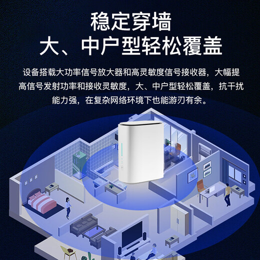 Feimao Zhilian enrutador inalámbrico 4G tarjeta wifi portátil tráfico ilimitado enrutador móvil punto de acceso wifi para coche tarjeta de red inalámbrica tarjeta de tráfico CPE