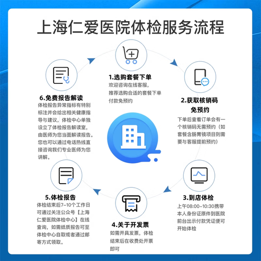 上海仁爱医院驾驶员换证六年十年到期交管12123期满换证服务 驾驶员换证体检