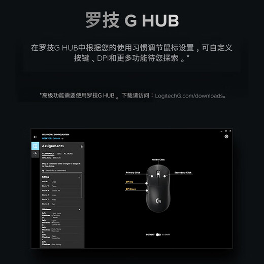 Logitech (G) GPW 3rd Generation Wireless Gaming Mouse PRO 2nd Generation Upgraded Edition Shit King 3rd Generation E-Sports Mechanical Lightweight Charging Macro Eating Chicken Valentine's Day Gift for Boyfriend GPW3 Generation White - Printed Powder All-Inclusive Anti-Slip Sticker