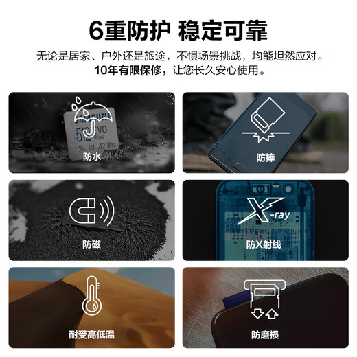 Samsung (SAMSUNG) 64GB TF (MicroSD) memory card EVO white card U1 A1 V10 mobile phone tablet driving recorder game console switch memory card reading speed 160MB/s